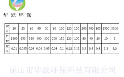 活性炭鲸鱼体育下载入口ios
