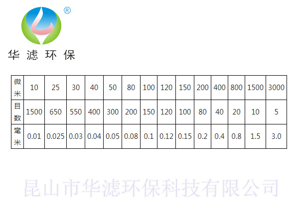 活性炭鲸鱼体育下载入口ios
